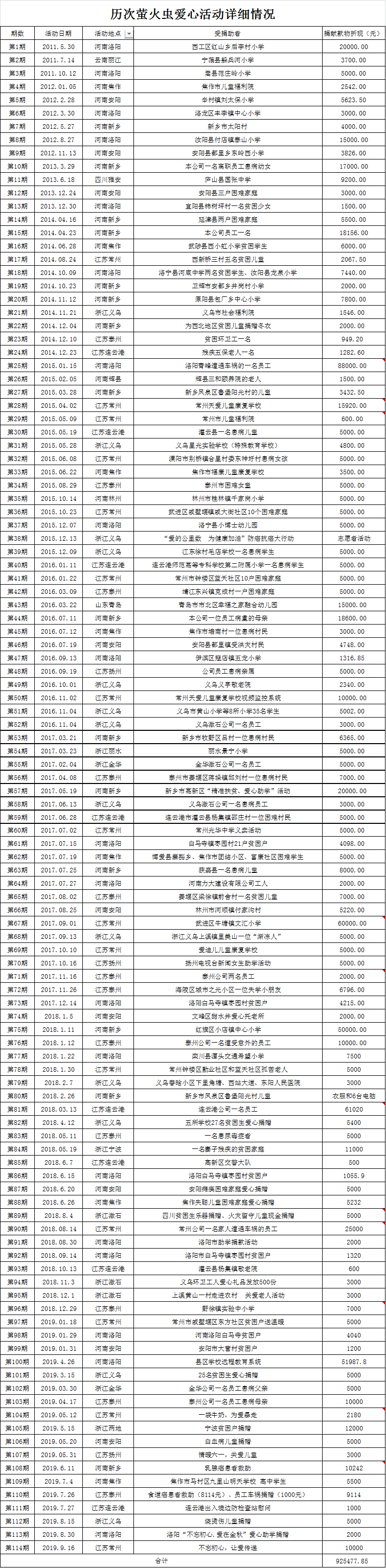 微信图片_20190918133317